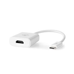 USB-C SOVITIN